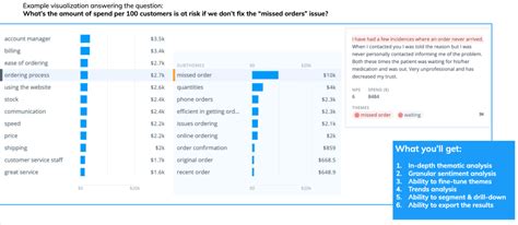 Thematic Price, Features, Reviews & Ratings - Capterra India