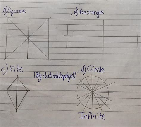 Draw symmetry of following figures A) square B) rectangle C) kite D ...