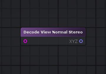 Image result for How Stereo View Unity