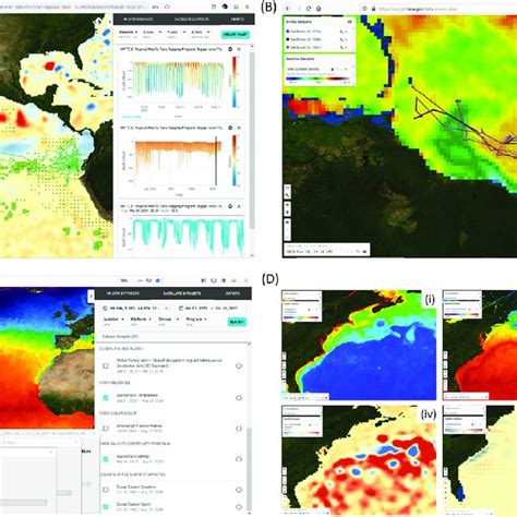 Image result for Data Coverage Graphics