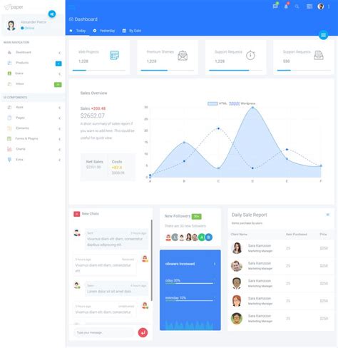 Image result for Bootstrap 4 Admin Dashboard Template