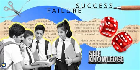 Fixed Mindset Examples 的图像结果