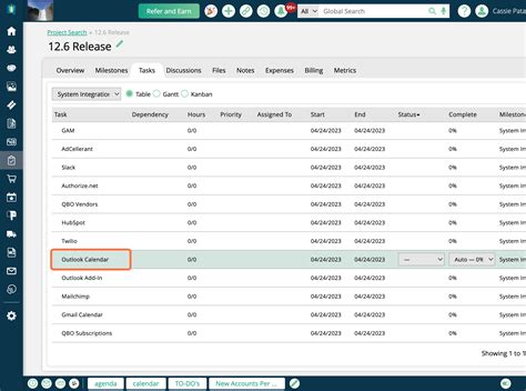 How to Create Project Checklist in SharePoint 的图像结果