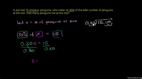 Percent Problems Explained 的图像结果