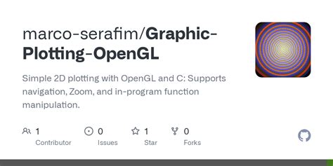 Image result for OpenGL Graph