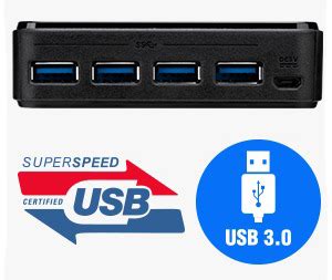Image result for USB 3.0 Features
