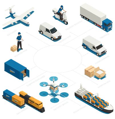 Mars Global Logistics Solutions India Private Limited