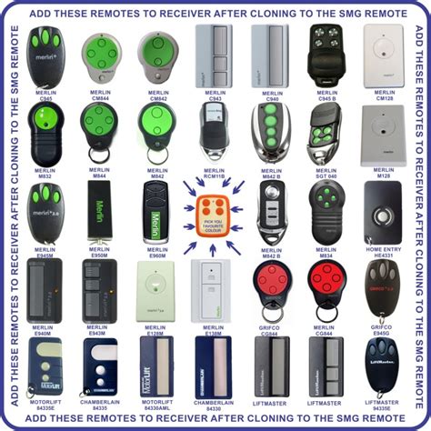 Image result for Copy Rolling Code Remotes