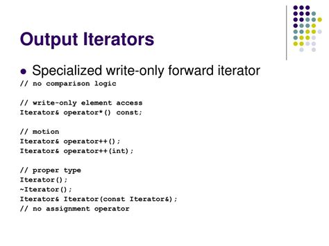 Image result for Iterators Explained