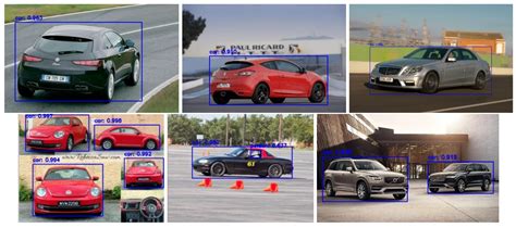 LSUN-Stanford Car Dataset: Enhancing Large-Scale Car Image Datasets ...