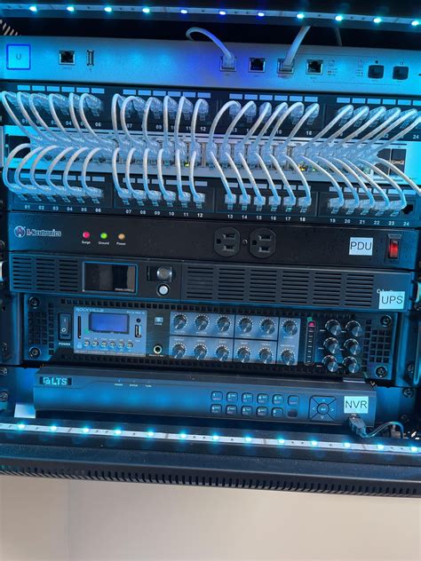 Network Rack Setup 的图像结果