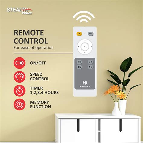 Buy HAVELLS Stealth Prime 5 Star 1200mm 3 Blade BLDC Motor Ceiling Fan ...