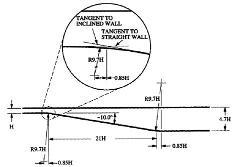 Image result for Diffuser Grid Layout