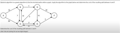 Image result for Greedy Algorithm in Daa