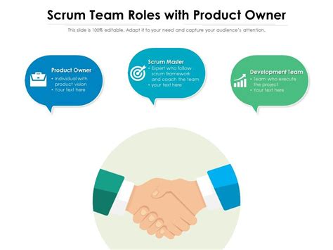 Image result for Scrum Example