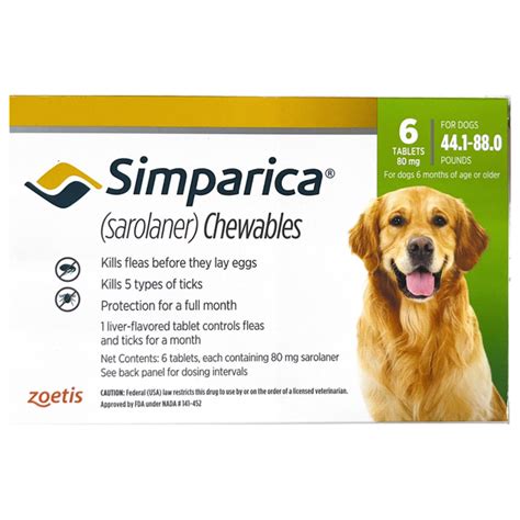 Buy Zoetis Simparica for Dogs (6 tablets) Online in India | Supertails