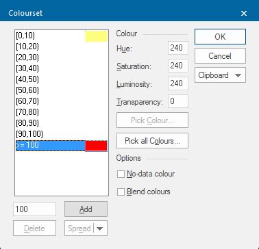Image result for setColor