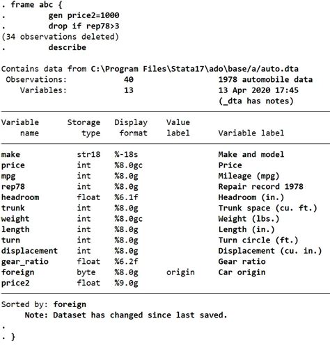 Data for Development Stata 的图像结果