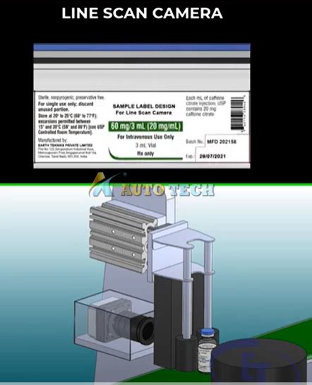 Image result for Line Scan Camera