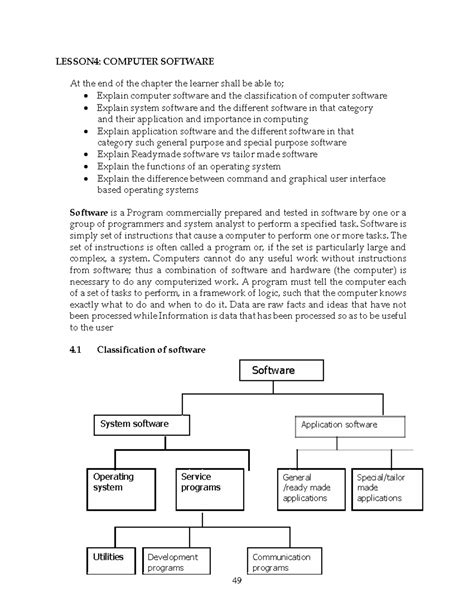 Lesson On Software in Computer 的图像结果