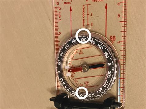 Image result for Compass Basics For Dummies