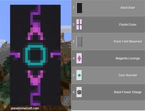 Image result for Banner Combinations Minecraft