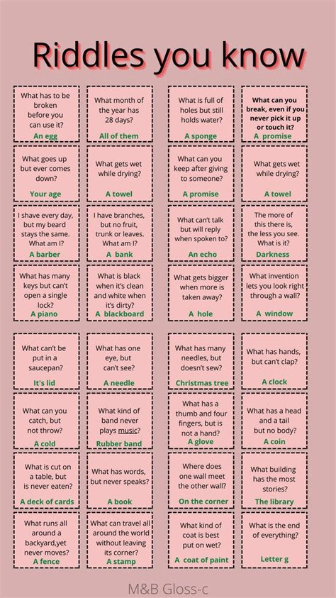 Image result for Best Riddle Questions