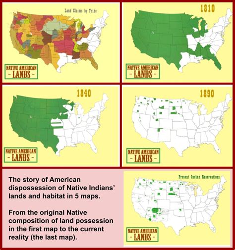 History And Background Of Native American Land Rights