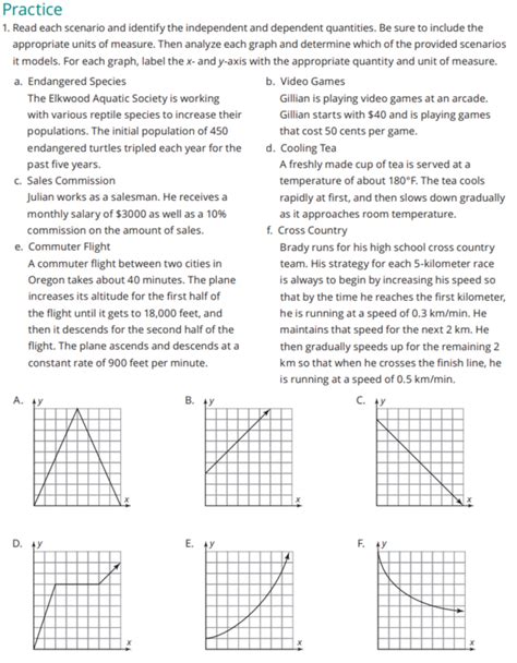 Image result for How to Find Key Characteristics in a Function