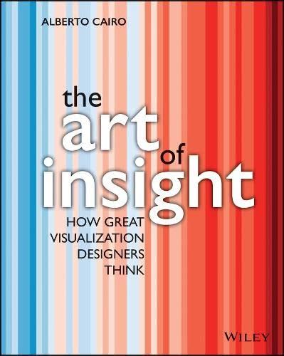 Buy The Art of Insight: How Great Visualization Designers Think Book ...