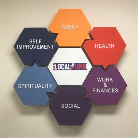 Interior Signage Design 的图像结果