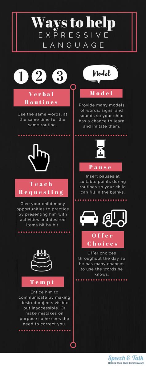 Image result for How to Help with Expressive Language