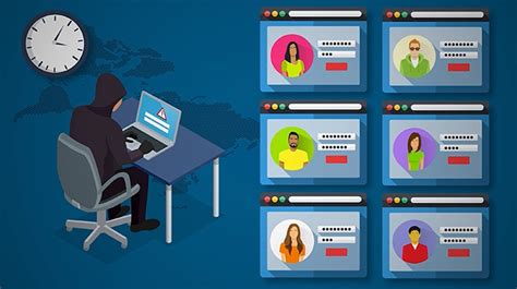 Image result for Application Security Training