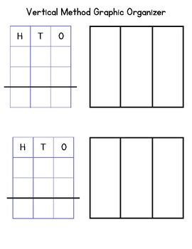 Vertical Method 的图像结果