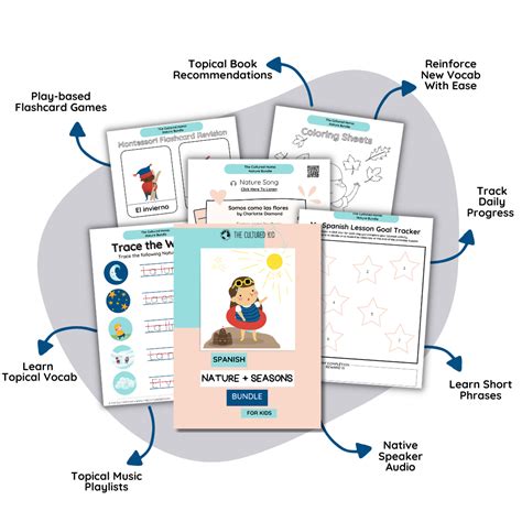 Kids Spanish Nature + Seasons Bundle