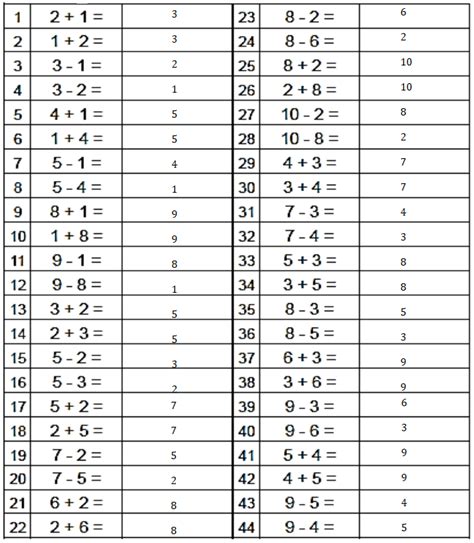 Eureka Math Grade 2 Module 1 Lesson 11 2.3 的图像结果