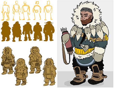 Image result for Character Archetype Chart