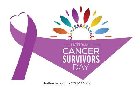 Image result for Cancer Detection Using Scanner