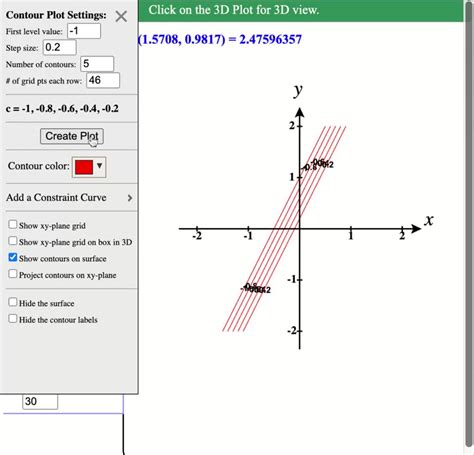 Image result for Level Curve and Gradient