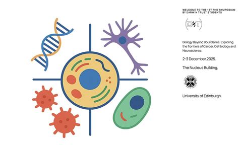 Biology Beyond Boundaries: Exploring the Frontiers of Cancer, Cell ...