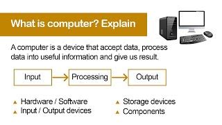 What Makes a Computer a Computer 的图像结果