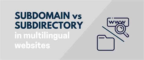 Image result for Subdomain vs SubDirectory