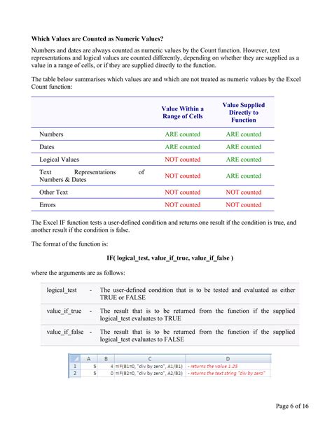 Laptop Basic Knowledge 的图像结果