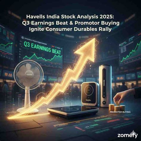 Havells India Stock Analysis 2025: Q3 Earnings Beat & Promoter Buying ...