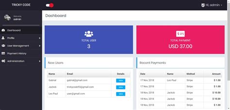 Image result for Infinite Cash Script