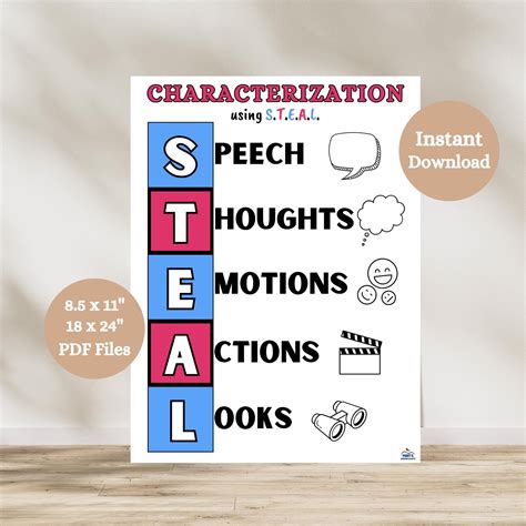 Video Characterization Using Steal 的图像结果