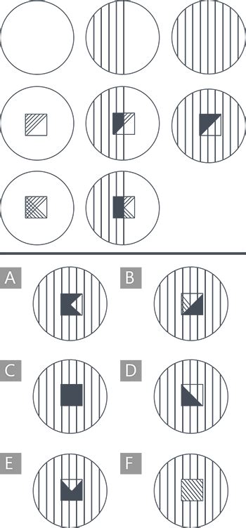 Rezultat imagine pentru Chegg Math