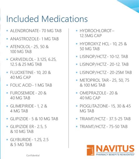 Annual Enrollment 2023 // Human Resources // Marquette University