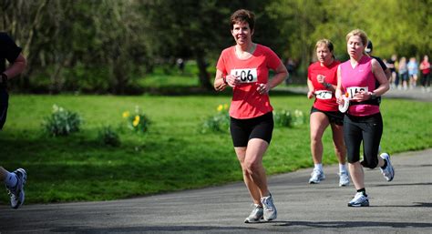 Image result for Forms of Exercise