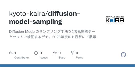 Diffusion Model Sampling 的图像结果